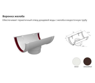 Воронка желоба ПВХ Белая от производителя Grand Line по цене 360 р Воронка желоба ПВХ Белая от производителя Grand Line по цене 360 р